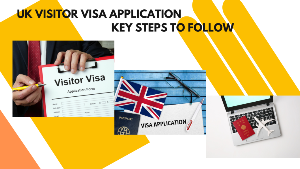 UK Visitor Visa Application